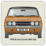 Ford Cortina MkIII GXL 4dr 1970-76 Coaster 2